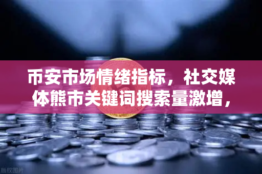 币安市场情绪指标，社交媒体熊市关键词搜索量激增，你在恐慌还是贪婪？